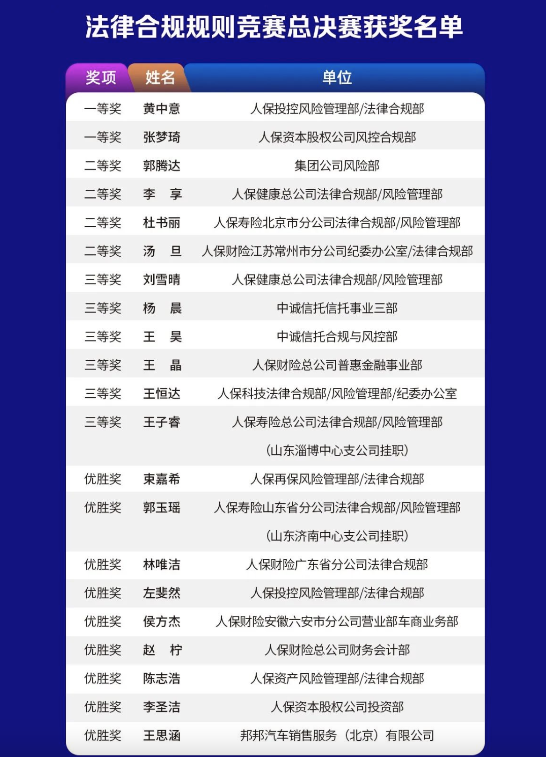 1685408524581349.png 截屏2023-05-30 上午9.01.41.png